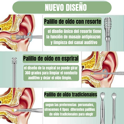 KIT LIMPIEZA PARA OIDO
