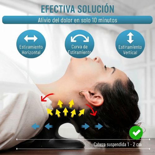 Cervical de cuello