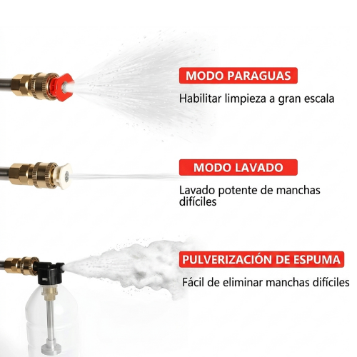 PISTOLA HIDROLAVADORA
